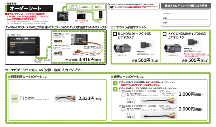 専用 オーダー Y.KOTAさま 専用 オーダー 縦44×横35㎝ 仏花 Y.